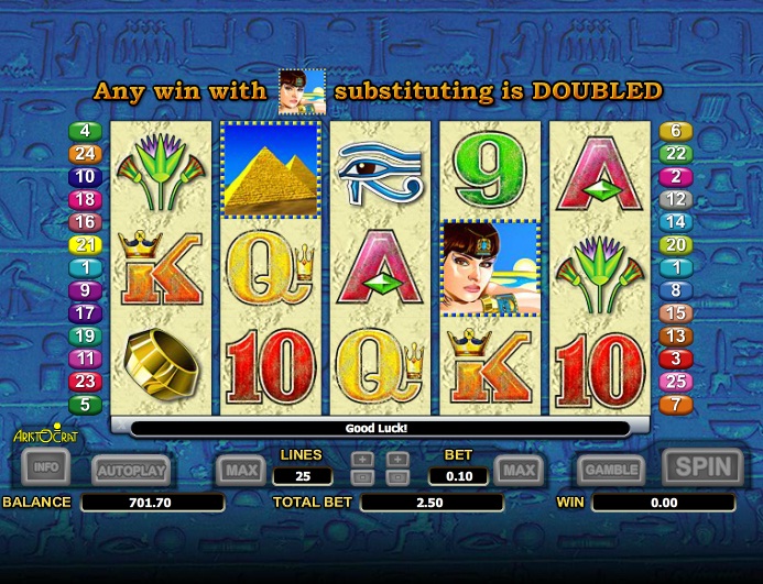 Queen Of The Nile Slot