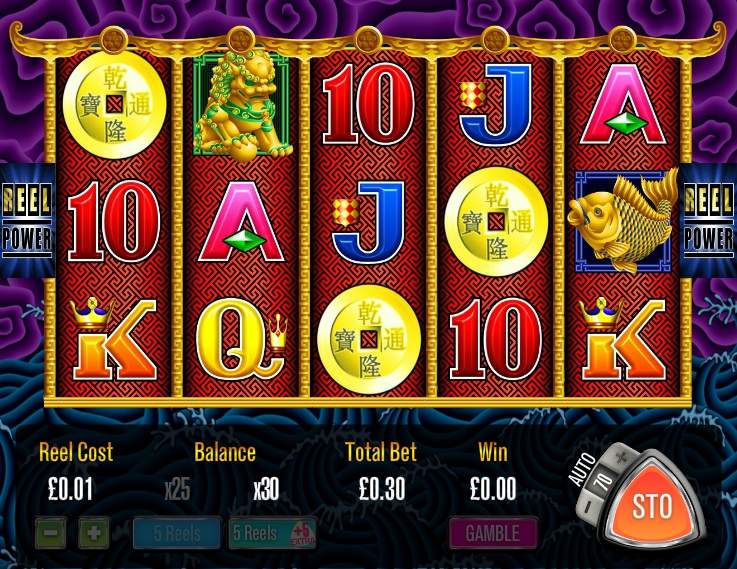 Slot Slot