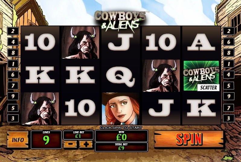 Cowboys & Aliens Slot