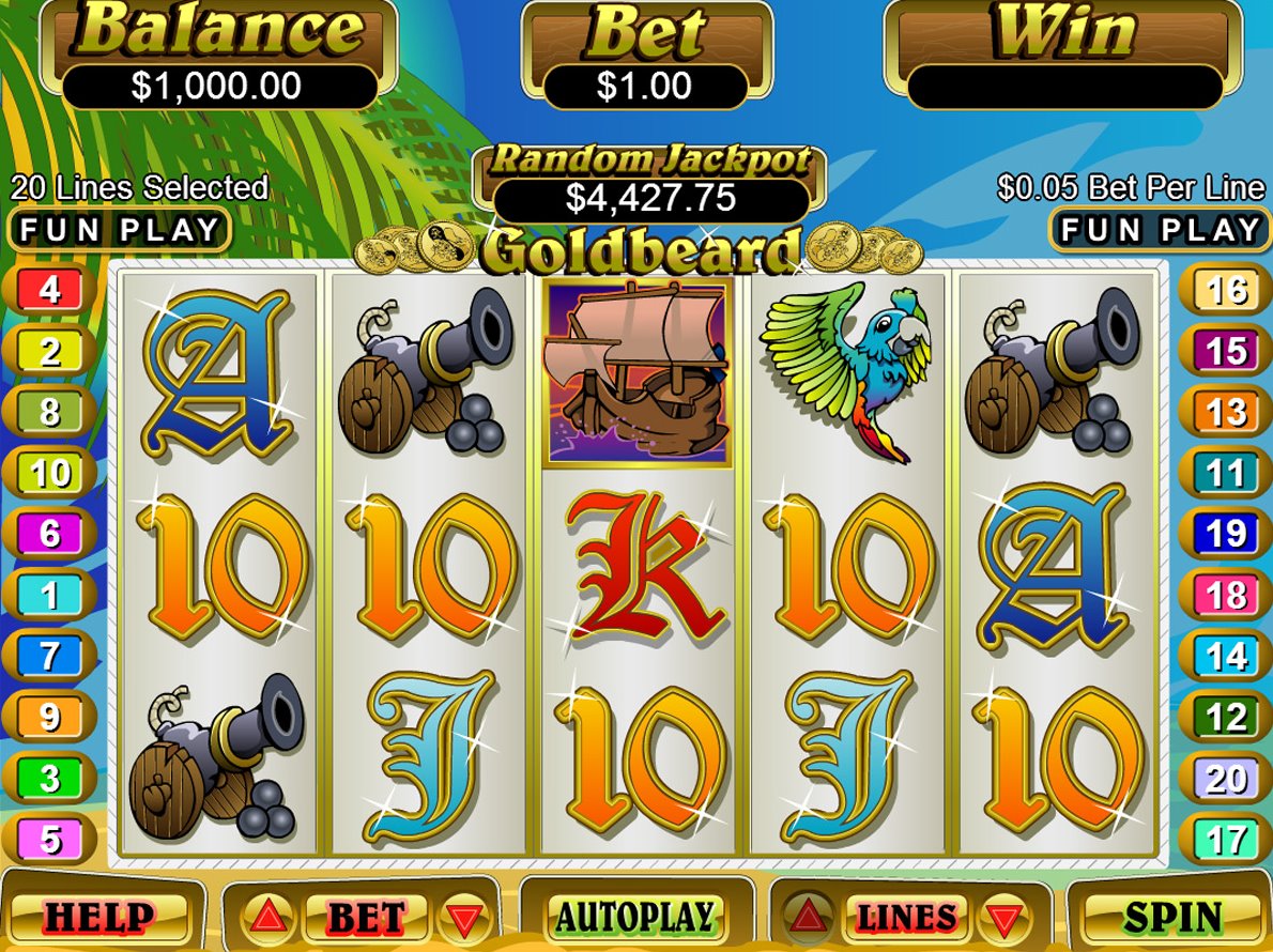 Goldbeard Online Slot Pirate Theme RTG