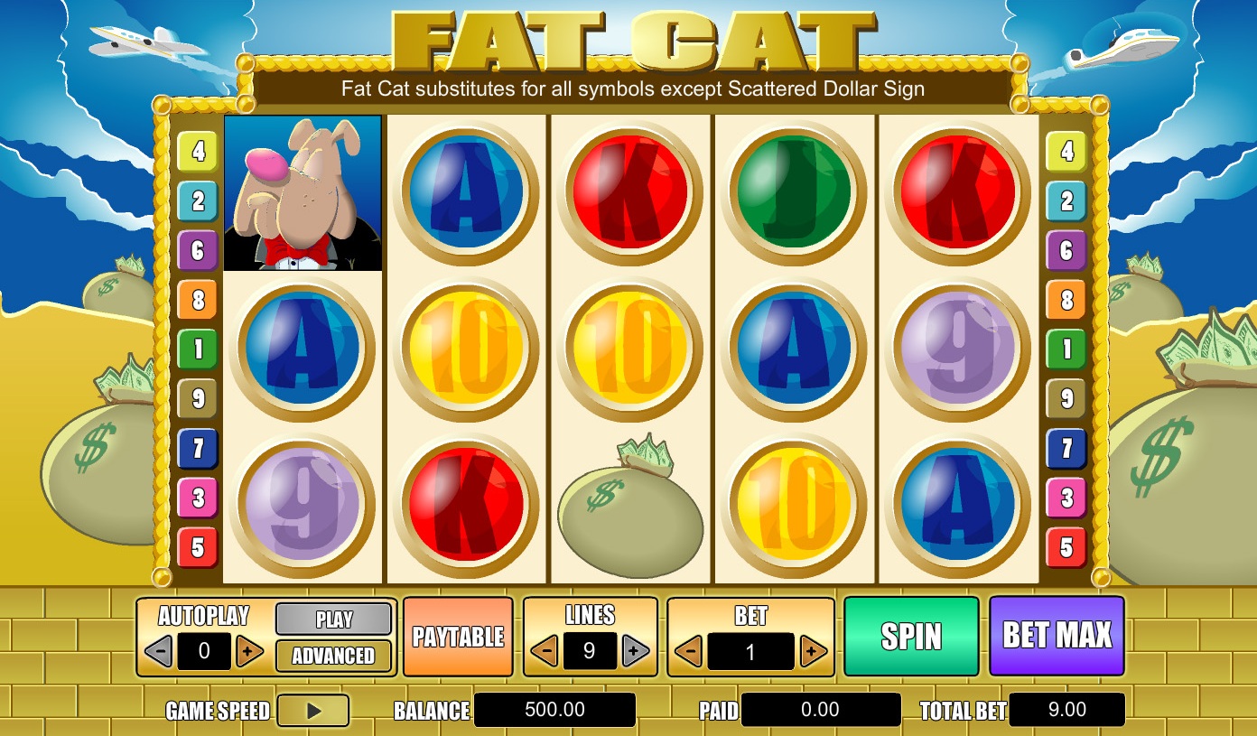 Fat Cat Slot