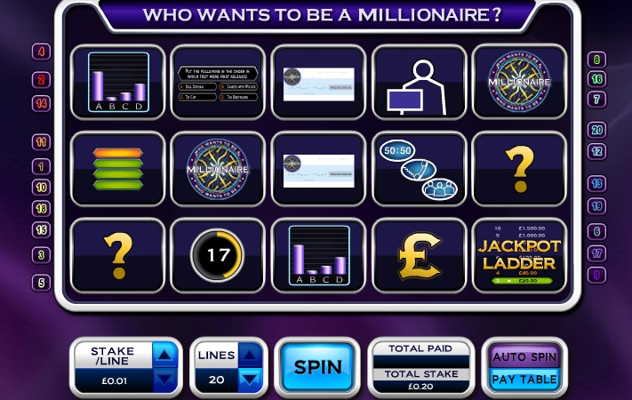 Who Wants To Be A Millionaire? Slot
