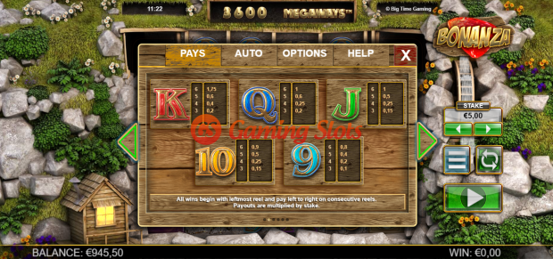 Pay Table for Bonanza slot from Big Time Gaming