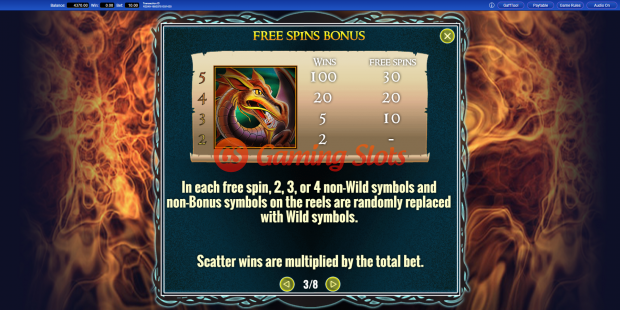 Pay Table for Crazy Wizard slot from IGT