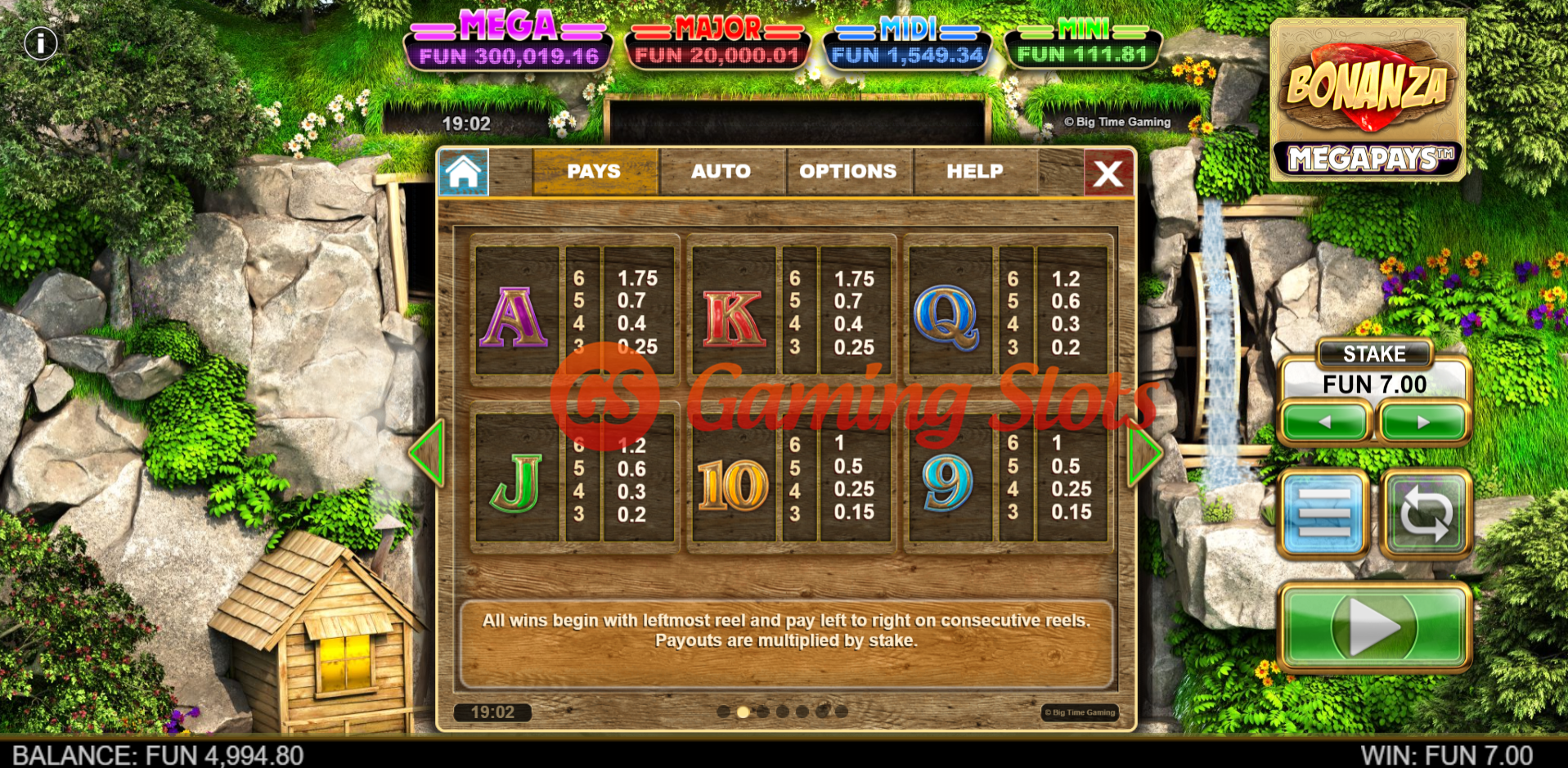 Pay Table for Bonanza Megapays slot from Big Time Gaming