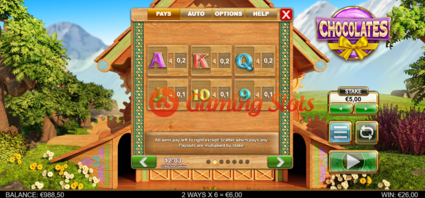 Pay Table for Chocolates slot from Big Time Gaming