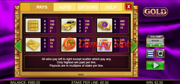 Pay Table for Gold slot from Big Time Gaming
