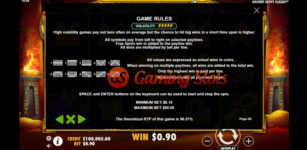 Game Rules for Ancient Egypt Classic slot by Pragmatic Play