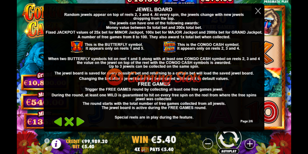 Pay Table for Congo Cash slot from Wild Streak Gaming