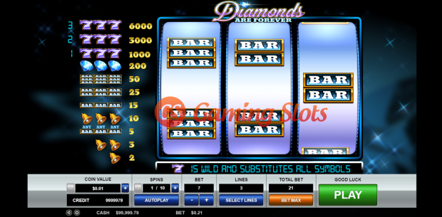 Base Game for Diamonds Are Forever 3 Line slot by Pragmatic Play