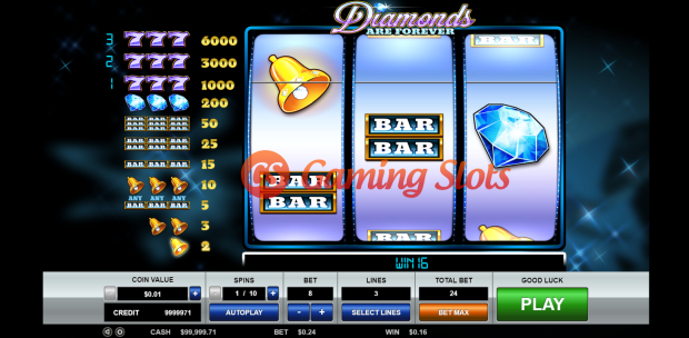 Base Game for Diamonds Are Forever 3 Line slot by Pragmatic Play