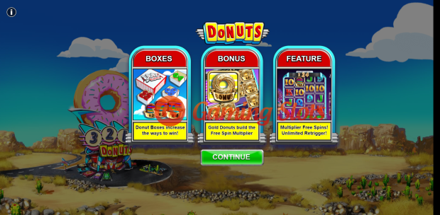 Game Intro for Donuts slot from Big Time Gaming