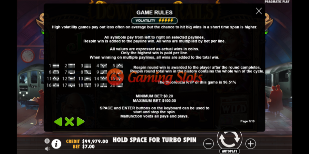 Game Rules for Down The Rails slot from Pragmatic Play