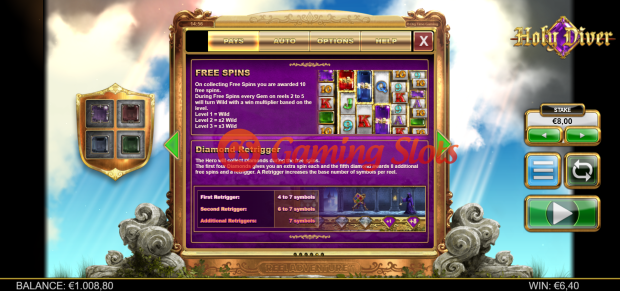 Game Rules for Holy Diver slot from Big Time Gaming