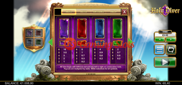 Pay Table for Holy Diver slot from Big Time Gaming