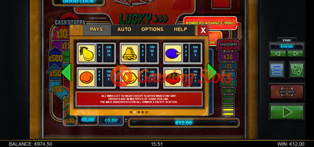 Pay Table for Lucky Streak Mk2 slot from Big Time Gaming