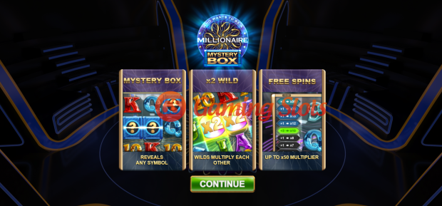 Game Intro for Millionaire Mystery Box slot from Big Time Gaming