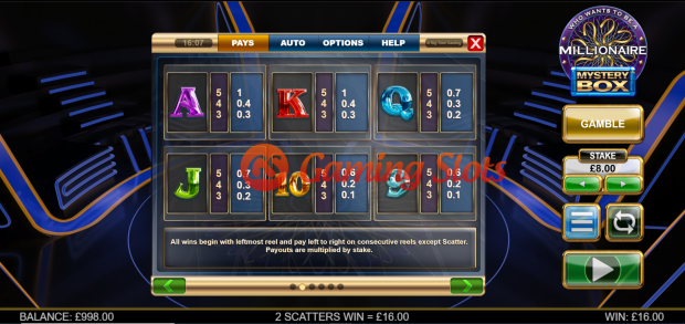 Pay Table for Millionaire Mystery Box slot from Big Time Gaming