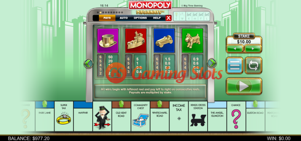 Pay Table for Monopoly Megaways slot from Big Time Gaming