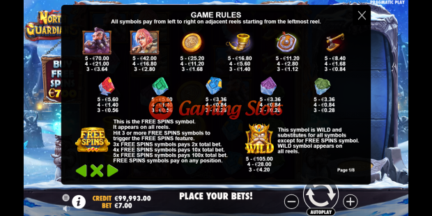 Game Rules for North Guardians slot from Pragmatic Play