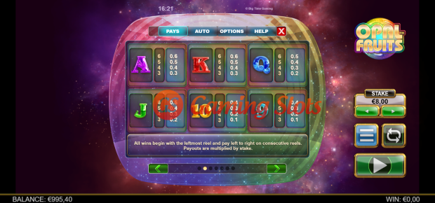 Pay Table for Opal Fruits slot from Big Time Gaming