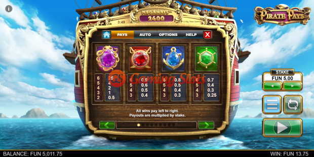 Pay Table for Pirate Pays Megaways slot from Big Time Gaming