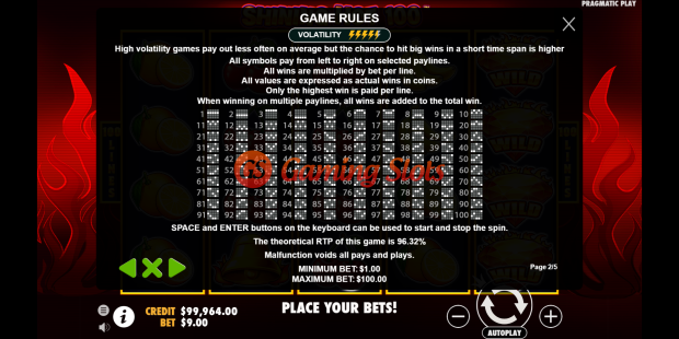 Game Rules for Shining Hot 100 slot from Pragmatic Play