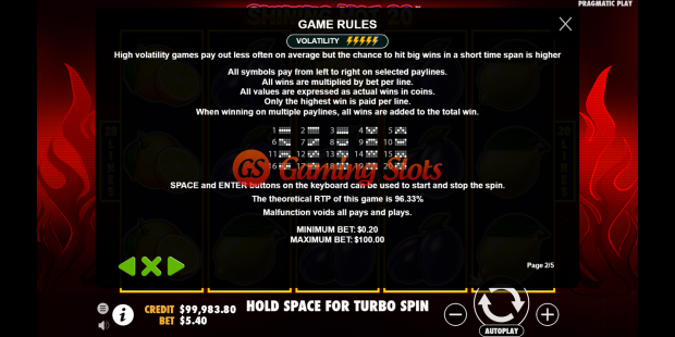 Game Rules for Shining Hot 20 slot from Pragmatic Play