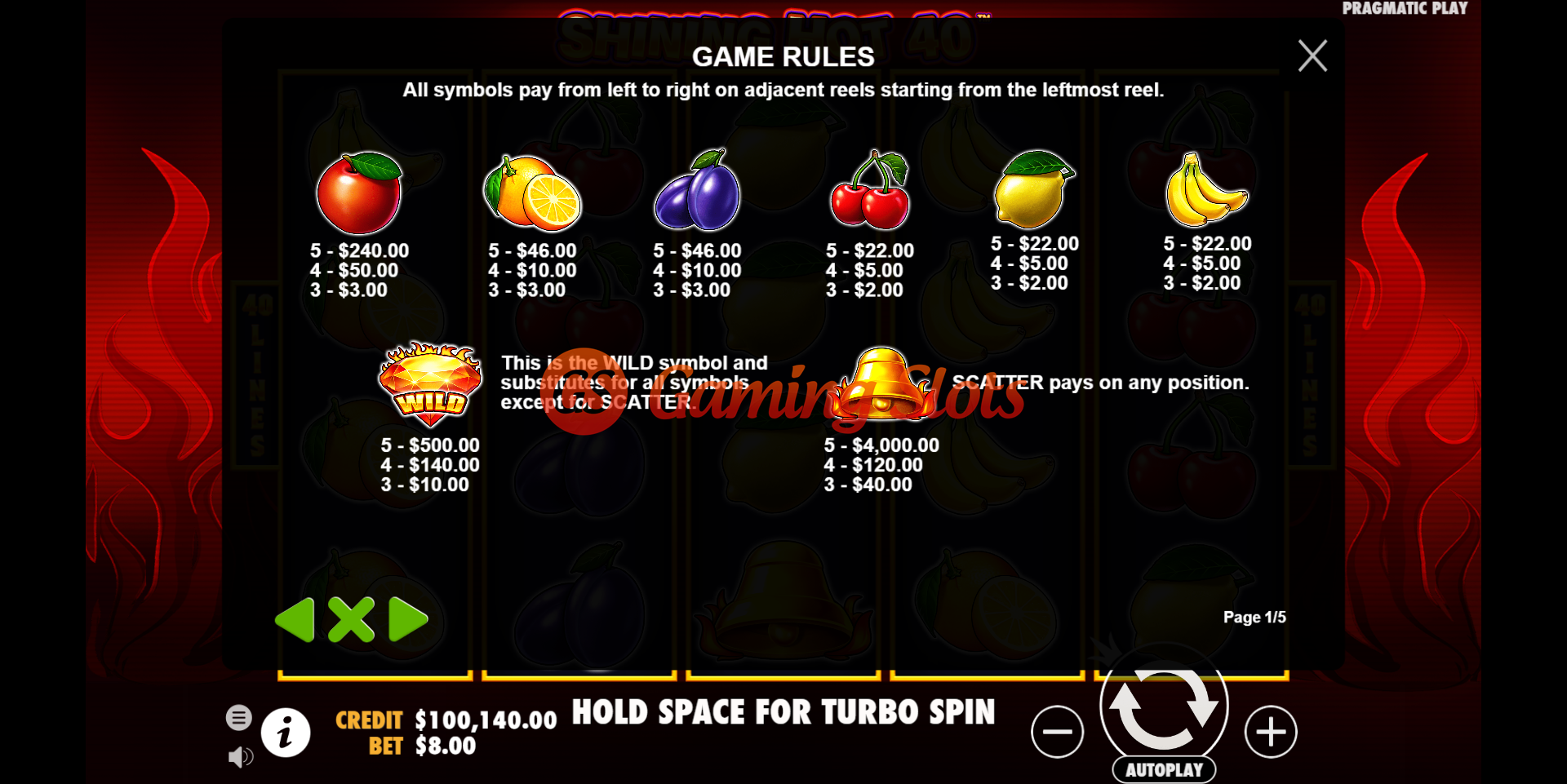 Game Rules for Shining Hot 40 slot from Pragmatic Play