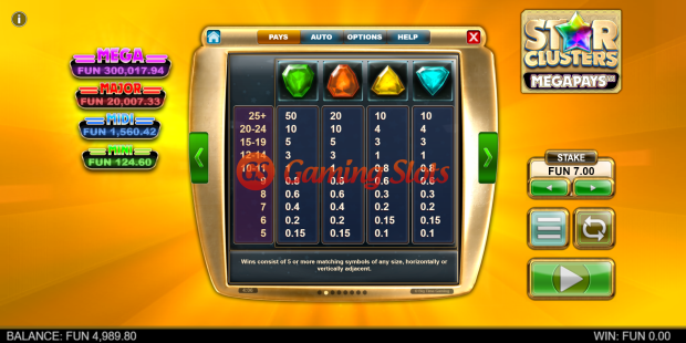 Pay Table for Star Clusters Megapays slot from Big Time Gaming