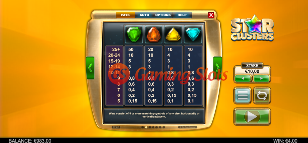 Pay Table for Star Clusters slot from Big Time Gaming