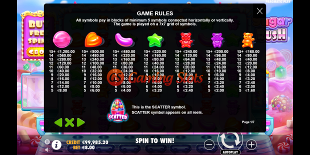 Game Rules for Sugar Rush slot from Pragmatic Play