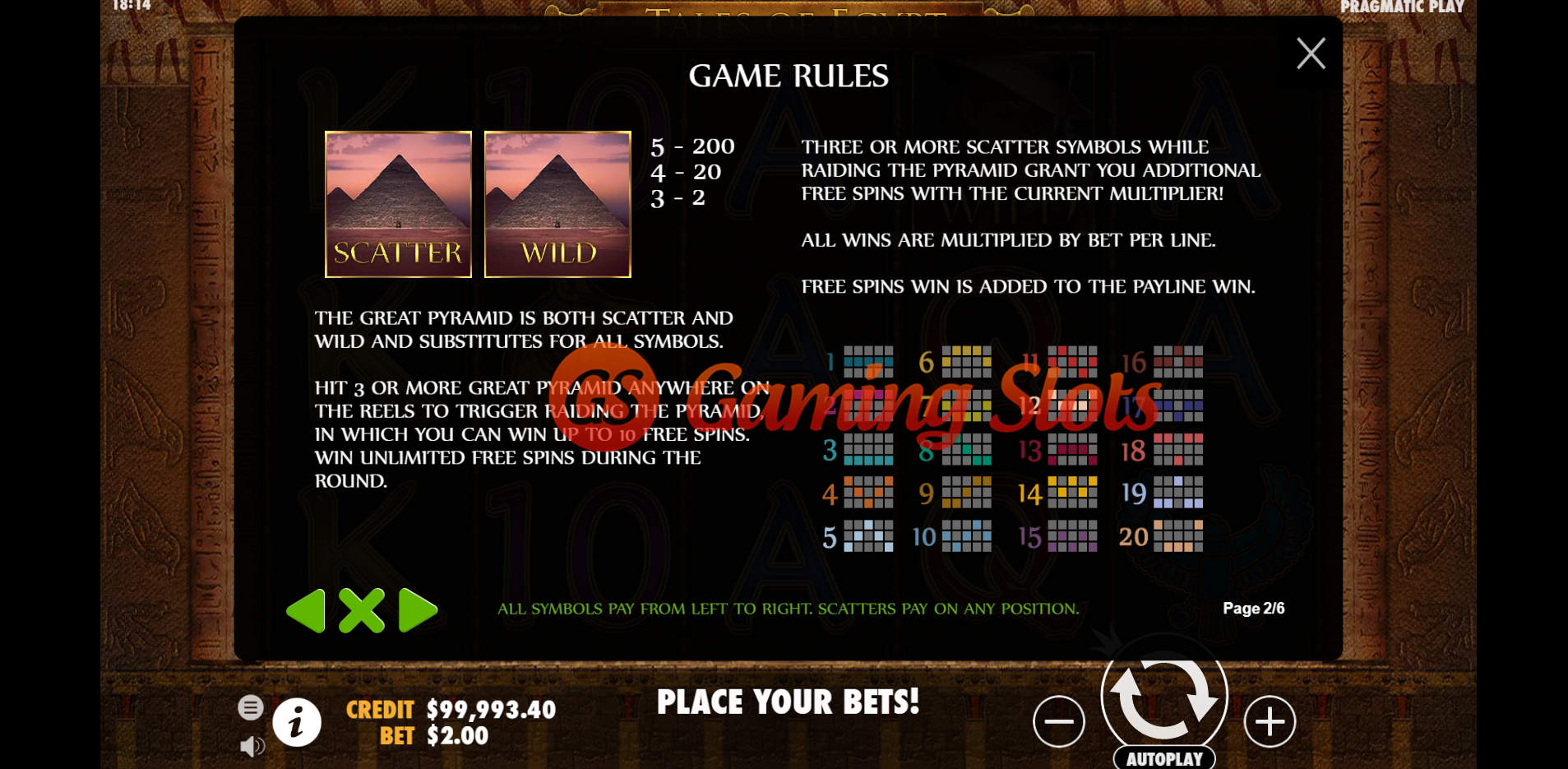 Game Rules for Tales of Egypt slot by Pragmatic Play