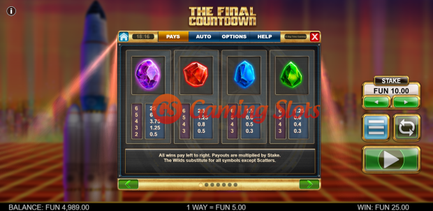 Pay Table for The Final Countdown slot from Big Time Gaming