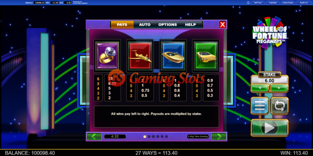Pay Table for Wheel of Fortune Megaways slot from Big Time Gaming