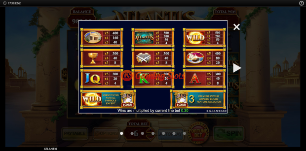 Pay Table for Atlantis City of Destiny slot from Inspired Gaming