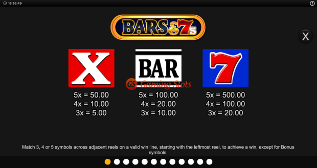 Pay Table for Bars and 7s slot from Inspired Gaming