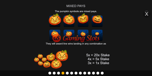 Pay Table for Big Scary Fortune slot from Inspired Gaming