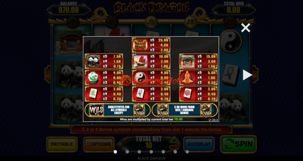 Pay Table for Black Dragon slot from Inspired Gaming