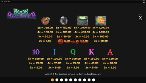 Pay Table for Book of Halloween slot from Inspired Gaming
