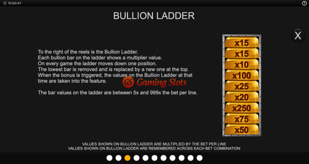 Game Rules for Bullion Bars Grab The Gold slot from Inspired Gaming