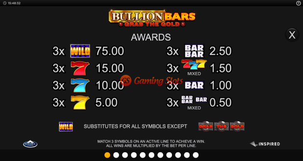 Pay Table for Bullion Bars Grab The Gold slot from Inspired Gaming