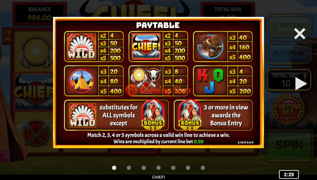 Pay Table for Chief! slot from Inspired Gaming