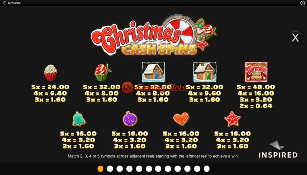 Pay Table for Christmas Cash Spins slot from Inspired Gaming