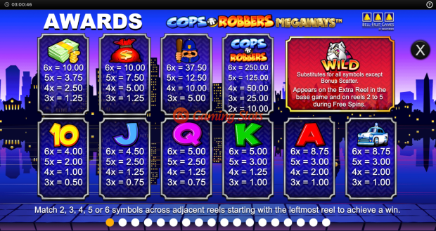 Pay Table for Cops 'n' Robbers Megaways slot from Inspired Gaming