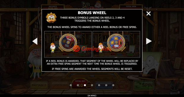 Game Rules for Da Winci slot from Inspired Gaming