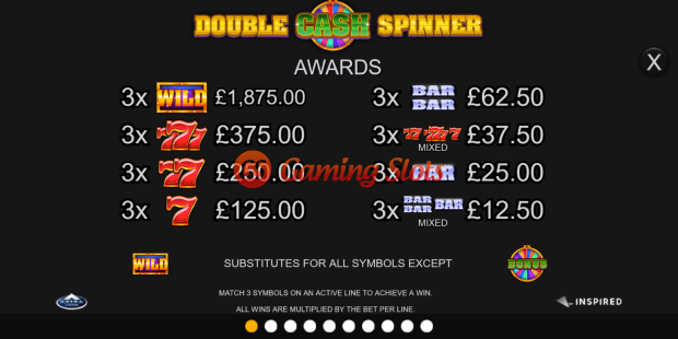 Pay Table for Double Cash Spinner slot from Inspired Gaming