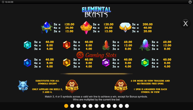Pay Table for Elemental Beasts slot from Inspired Gaming
