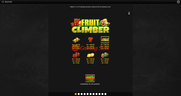 Pay Table for Fruit Climber slot from Inspired Gaming