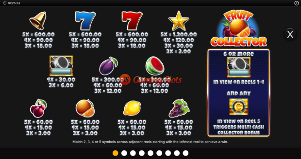 Pay Table for Fruit Collector slot from Inspired Gaming